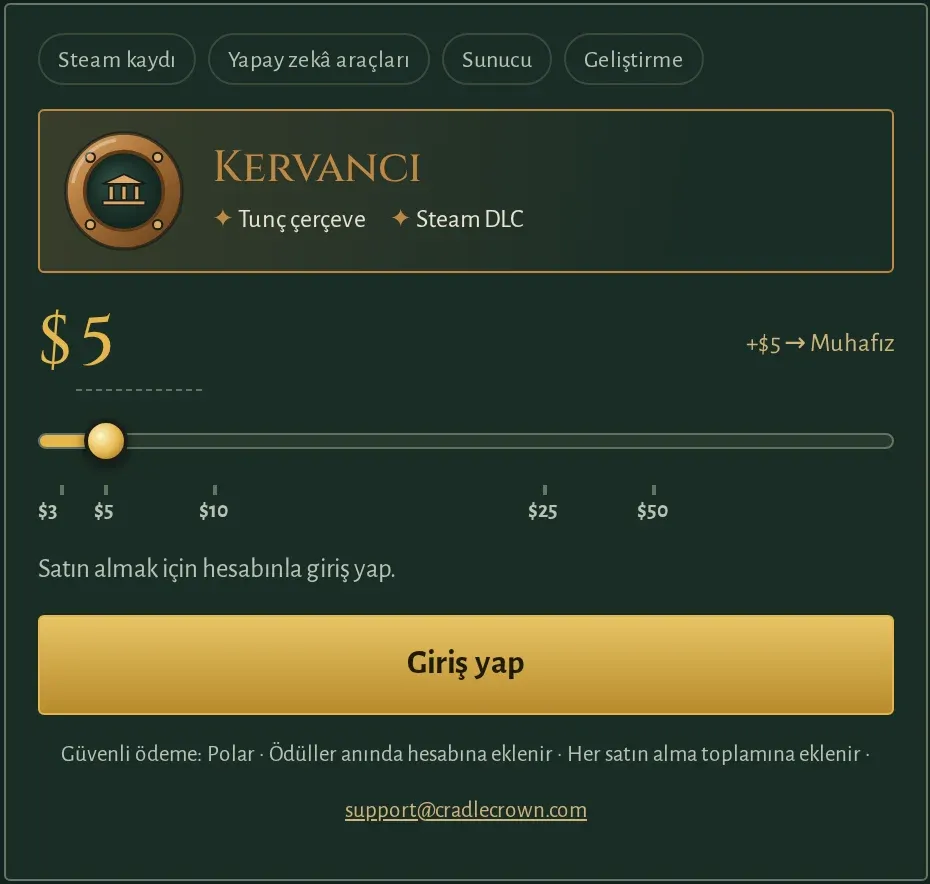 Founder's Pack, 5 USD: Kervancı unvanı, tunç çerçeve ve Steam DLC