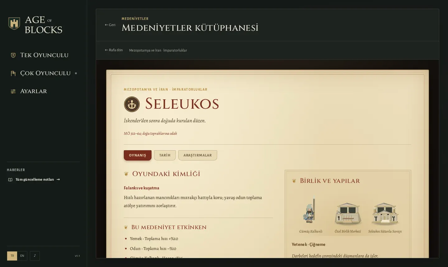 Seleukos kitabı el yazması sayfası olarak açılmış: parşömen, kırmızı başlıklar, özel birlik ve yapılar