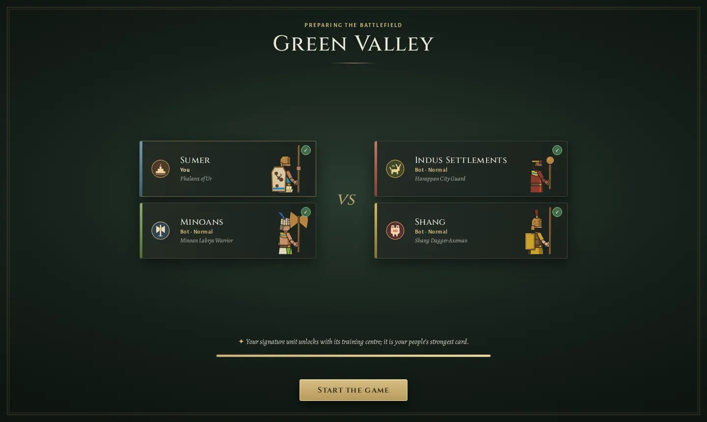 The loading screen of a four-player, two-team match: sides, civilizations and signature units