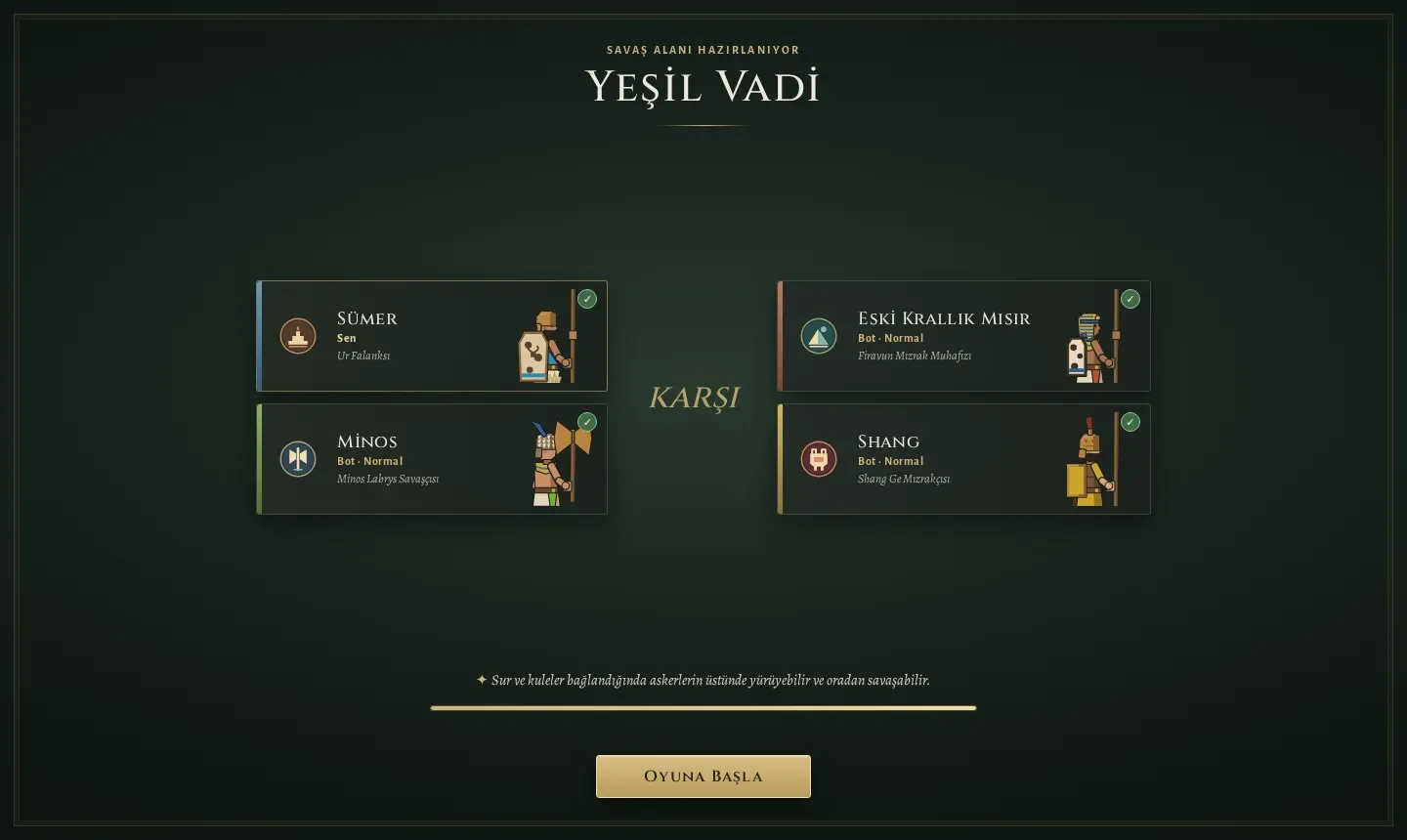 İki takımlı dört oyunculu bir maçın yükleme ekranı: taraflar, medeniyetler ve özel birlikler