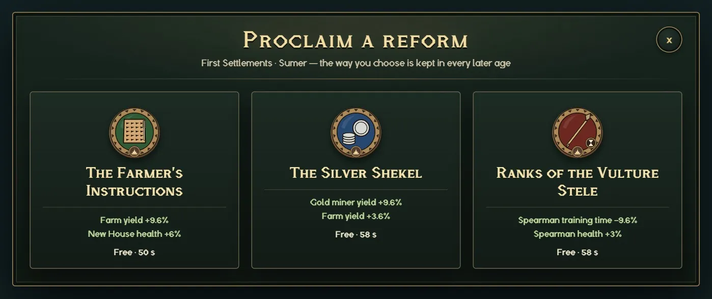 The choice between Sumer's three reforms at 1920×1080